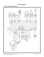 Preview for 25 page of LG 55UH7650 Service Manual