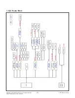 Preview for 27 page of LG 55UH7650 Service Manual