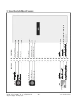 Preview for 29 page of LG 55UH7650 Service Manual