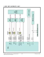 Preview for 32 page of LG 55UH7650 Service Manual