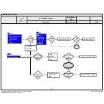 Preview for 41 page of LG 55UH7650 Service Manual