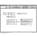 Preview for 52 page of LG 55UH7650 Service Manual