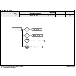 Preview for 53 page of LG 55UH7650 Service Manual