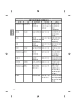 Preview for 66 page of LG 55UH850V Owner'S Manual