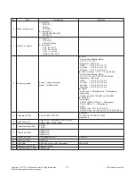 Предварительный просмотр 7 страницы LG 55UH950V Service Manual