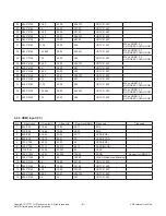 Предварительный просмотр 9 страницы LG 55UH950V Service Manual