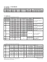 Предварительный просмотр 10 страницы LG 55UH950V Service Manual