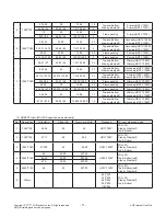 Предварительный просмотр 11 страницы LG 55UH950V Service Manual