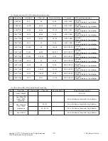 Предварительный просмотр 12 страницы LG 55UH950V Service Manual