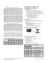 Предварительный просмотр 20 страницы LG 55UH950V Service Manual