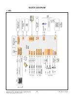 Предварительный просмотр 25 страницы LG 55UH950V Service Manual