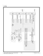 Предварительный просмотр 26 страницы LG 55UH950V Service Manual