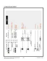 Предварительный просмотр 28 страницы LG 55UH950V Service Manual