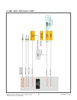 Предварительный просмотр 30 страницы LG 55UH950V Service Manual