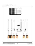 Предварительный просмотр 33 страницы LG 55UH950V Service Manual