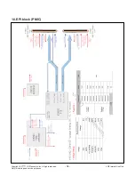 Предварительный просмотр 34 страницы LG 55UH950V Service Manual