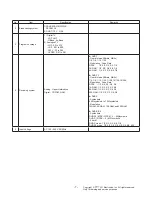 Preview for 7 page of LG 55UJ630V Service Manual