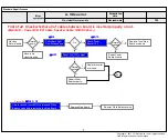 Предварительный просмотр 32 страницы LG 55UJ630V Service Manual