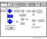 Предварительный просмотр 42 страницы LG 55UJ630V Service Manual