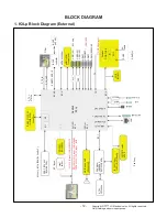 Предварительный просмотр 12 страницы LG 55UJ634V Service Manual