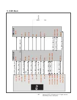 Предварительный просмотр 22 страницы LG 55UJ634V Service Manual