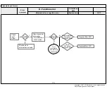 Предварительный просмотр 47 страницы LG 55UJ634V Service Manual