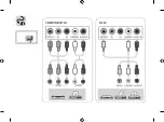 Предварительный просмотр 5 страницы LG 55UJ7500 Easy Setup Manual