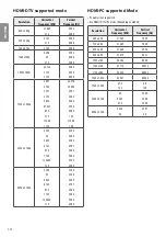 Preview for 14 page of LG 55UL3E-B.AEK Owner'S Manual