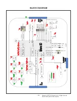 Предварительный просмотр 10 страницы LG 55UN6900PUB Service Manual