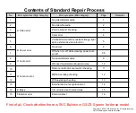 Предварительный просмотр 18 страницы LG 55UN6900PUB Service Manual