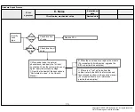 Предварительный просмотр 33 страницы LG 55UN6900PUB Service Manual