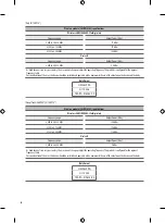 Preview for 20 page of LG 55UP7550PVG Owner'S Manual