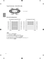 Preview for 28 page of LG 55UU761H Manual