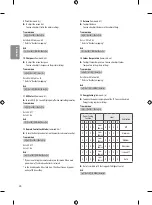 Preview for 32 page of LG 55UU761H Manual