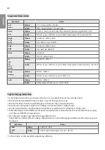 Предварительный просмотр 26 страницы LG 55VH7B-A User Manual