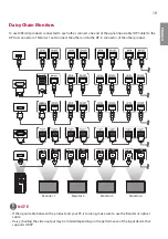 Предварительный просмотр 19 страницы LG 55VH7B Owner'S Manual