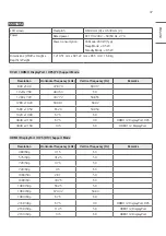 Предварительный просмотр 37 страницы LG 55VSH7J Owner'S Manual