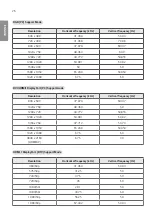 Предварительный просмотр 26 страницы LG 55VX1D Owner'S Manual