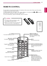 Предварительный просмотр 13 страницы LG 55WV70BS Owner'S Manual