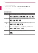 Предварительный просмотр 34 страницы LG 55WV70BS Owner'S Manual