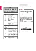 Предварительный просмотр 36 страницы LG 55WV70BS Owner'S Manual