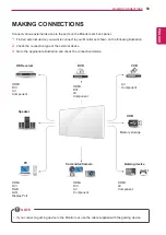 Предварительный просмотр 53 страницы LG 55WV70BS Owner'S Manual