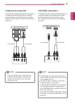 Предварительный просмотр 55 страницы LG 55WV70BS Owner'S Manual