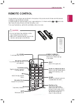 Предварительный просмотр 14 страницы LG 55WV70MD Owner'S Manual