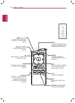 Предварительный просмотр 15 страницы LG 55WV70MD Owner'S Manual