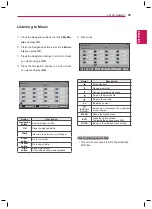 Предварительный просмотр 36 страницы LG 55WV70MD Owner'S Manual