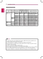 Предварительный просмотр 43 страницы LG 55WV70MD Owner'S Manual