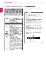 Предварительный просмотр 36 страницы LG 55WV70MS Owner'S Manual