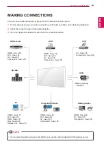 Предварительный просмотр 53 страницы LG 55WV70MS Owner'S Manual