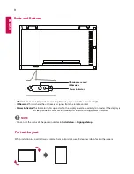 Preview for 8 page of LG 55XF2B Owner'S Manual